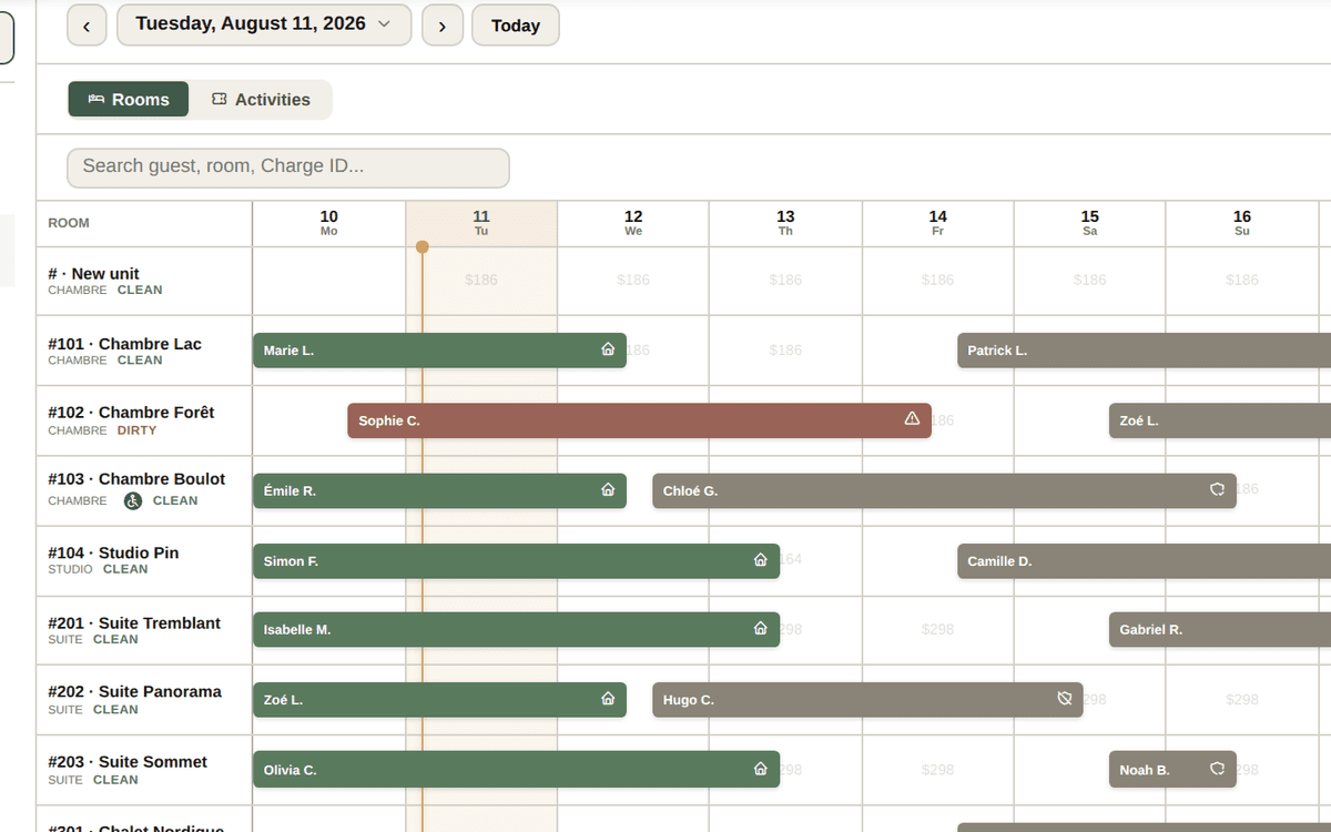 The Cardinal room calendar: rooms by dates with each stay drawn as a bar